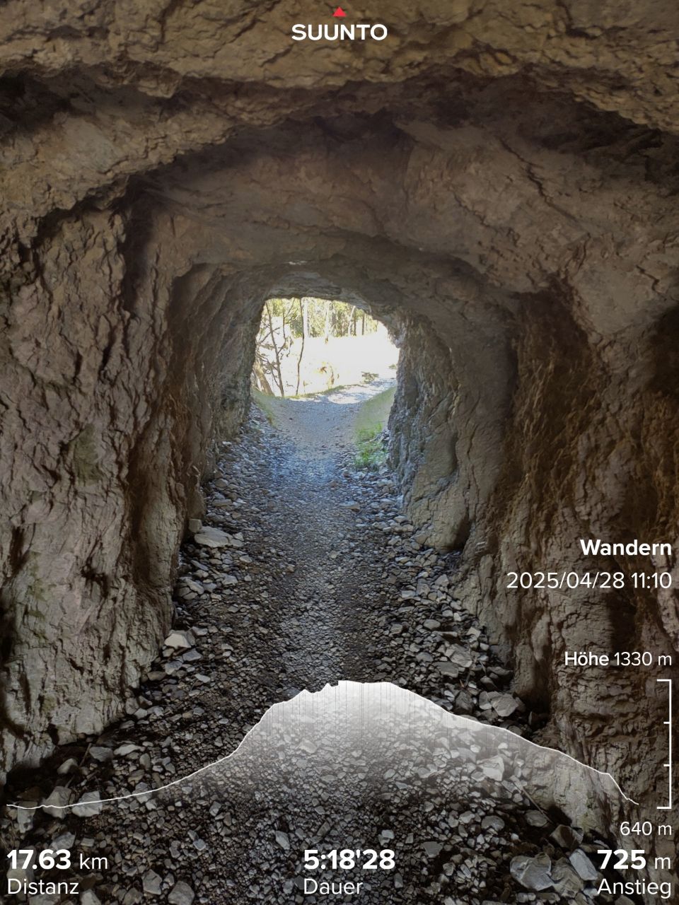 Tunneldurchquerung Italien