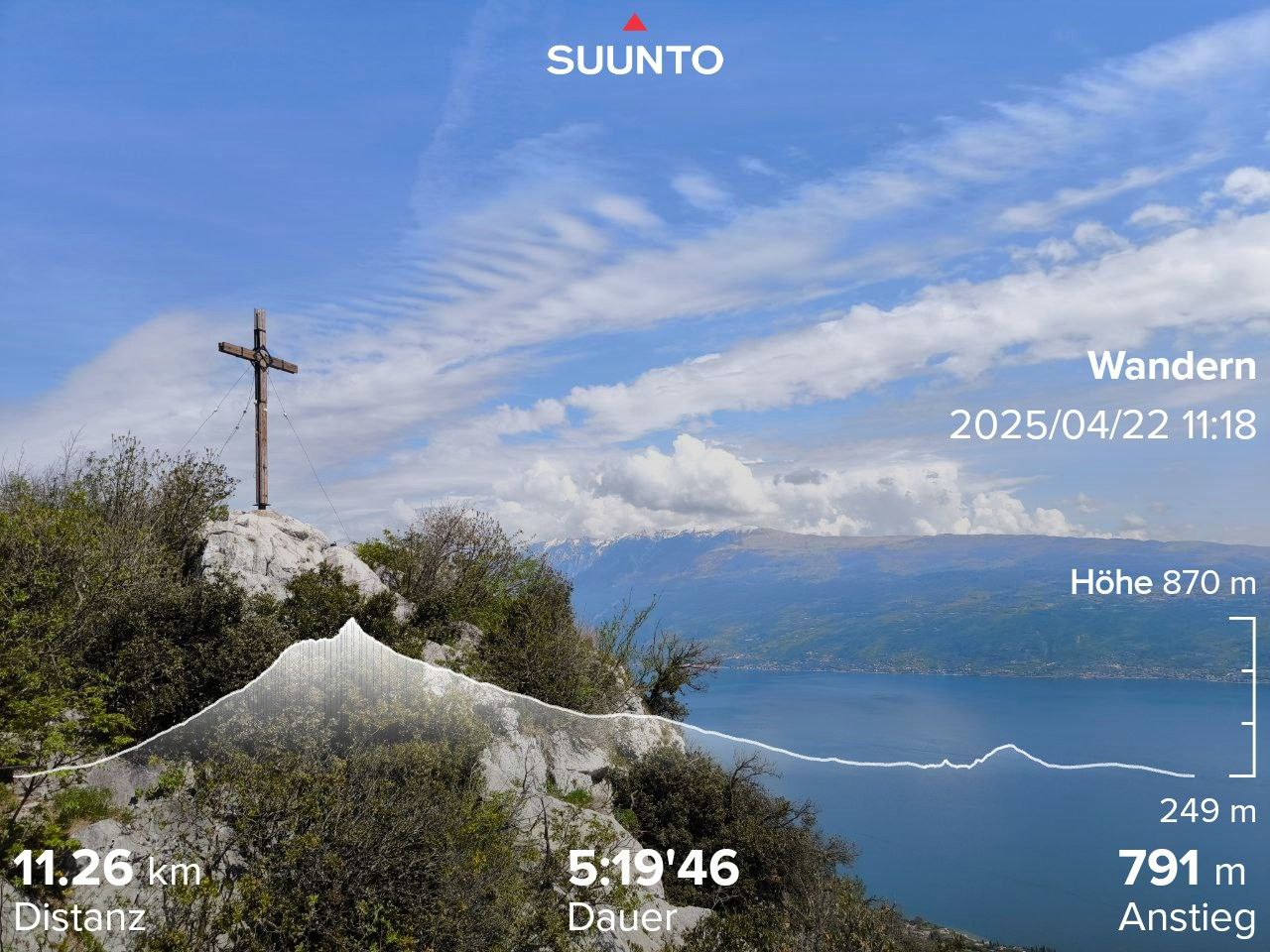 Wanderung auf den Monte Castello